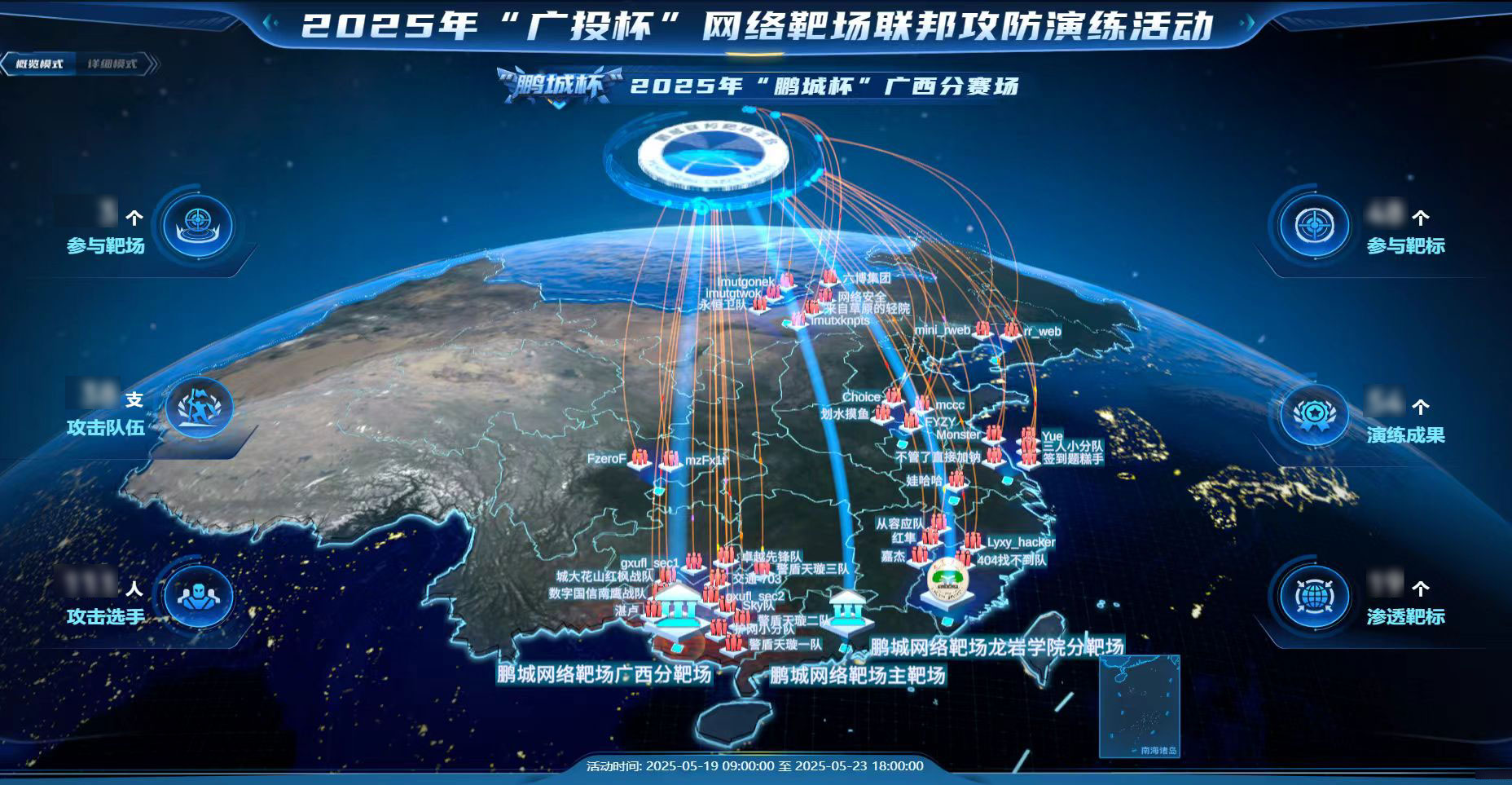 2025年“鹏城杯”系列赛事—“广投杯”网络靶场攻防演练活动成功举办