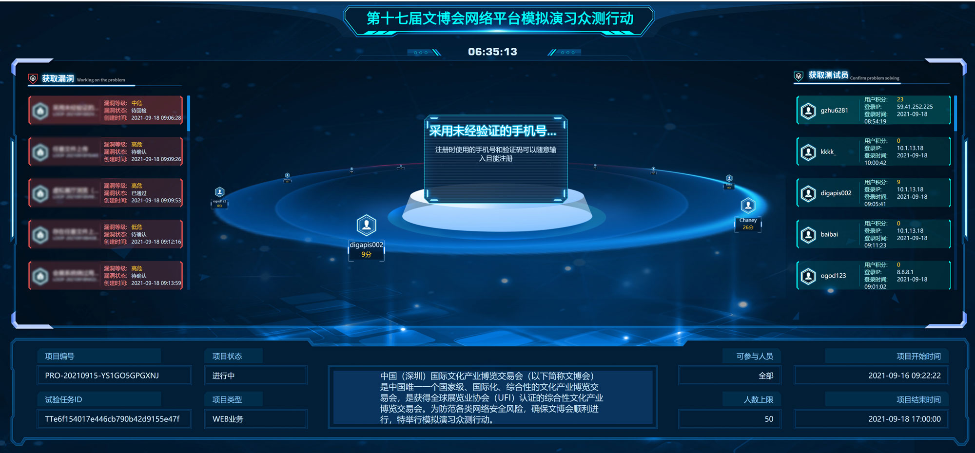 鹏城实验室成功举办“第十七届文博会网络平台模拟演习众测行动”